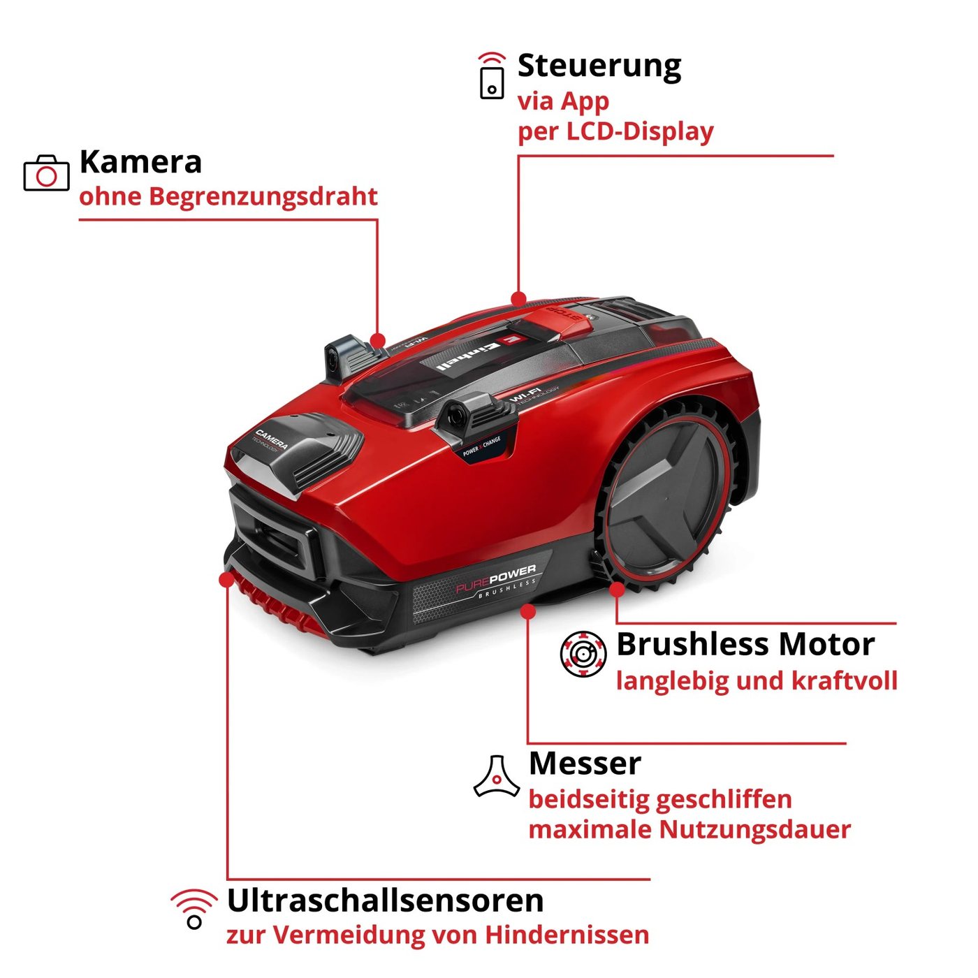 Einhell Robot koszący FREELEXO CAM Plus 600 - obrazek 5